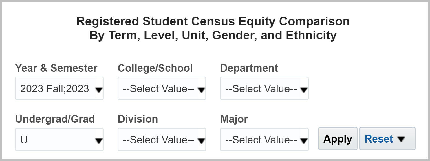 Census Equity Comparison prompts