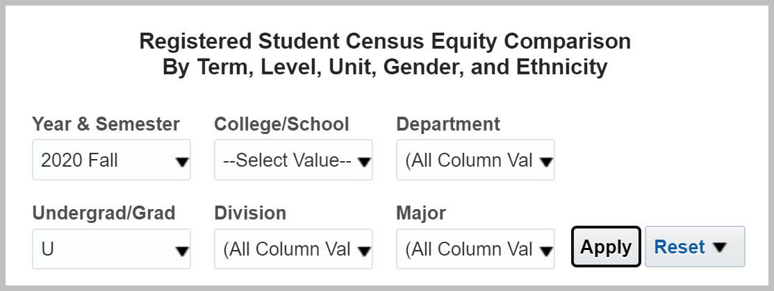 Census by Multiple Fields prompts with 2020 Fall and U selected