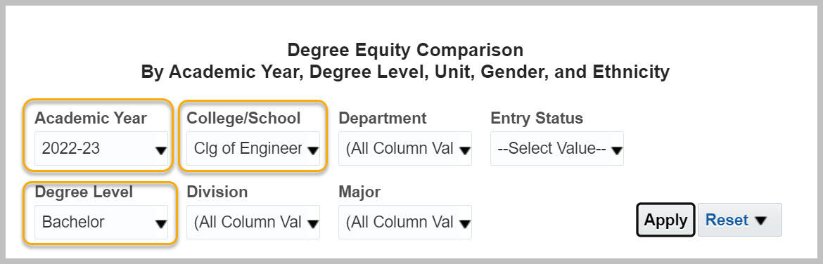 Degree Equity Comparison prompts with 2022-23, Clg of Engineering, and Bachelor selected