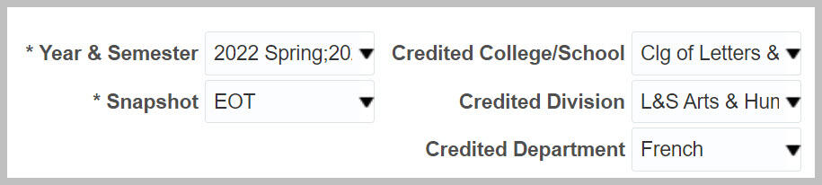 Teaching by credited department filters for Q1