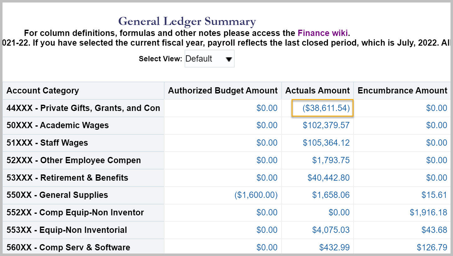 Report with hyperlinked value circled