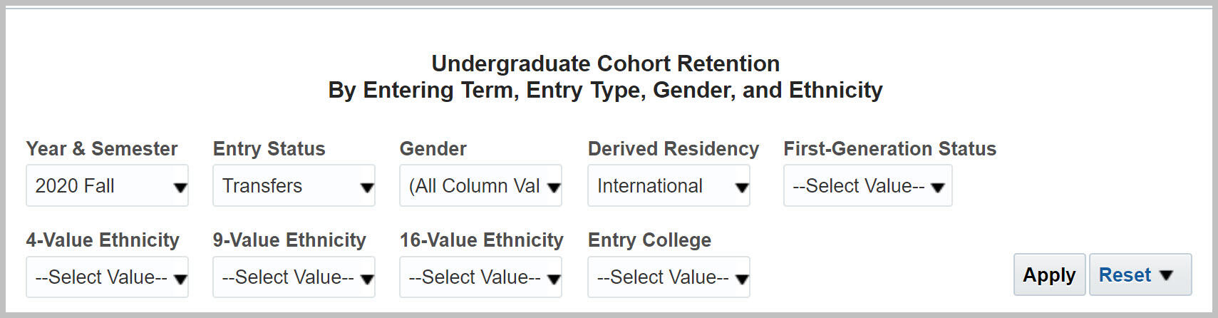 UG Retention prompts with 2020 Fall, Transfers, and International selected