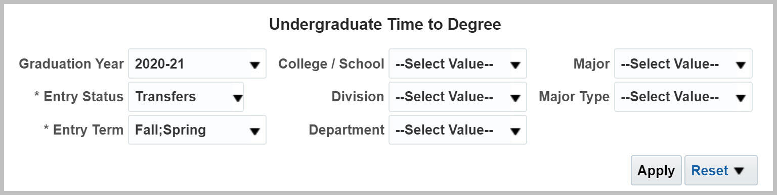 Undergraduate Time to Degree prompts with 2020-21, Transfers, and Fall;Spring selected