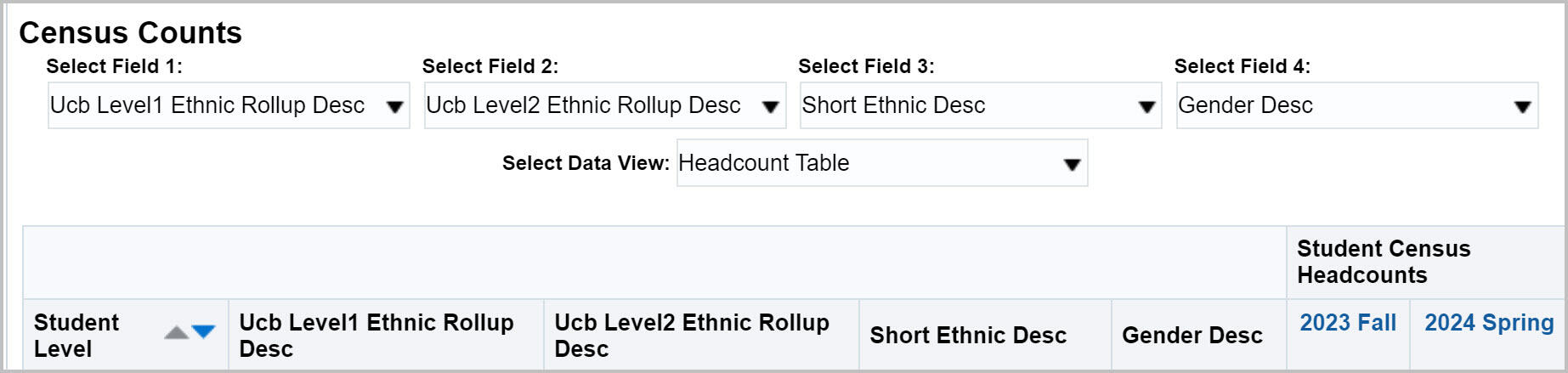 Report highlighting multiple fields