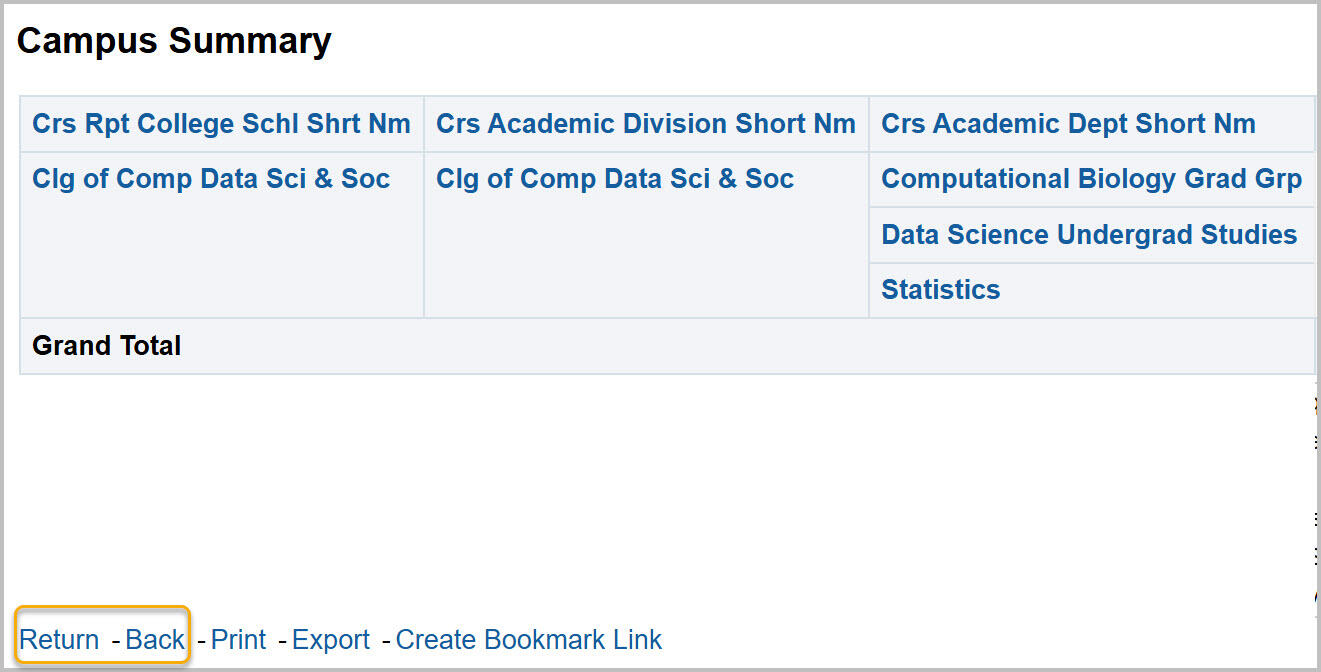 Links for Return and Back highlighted below report