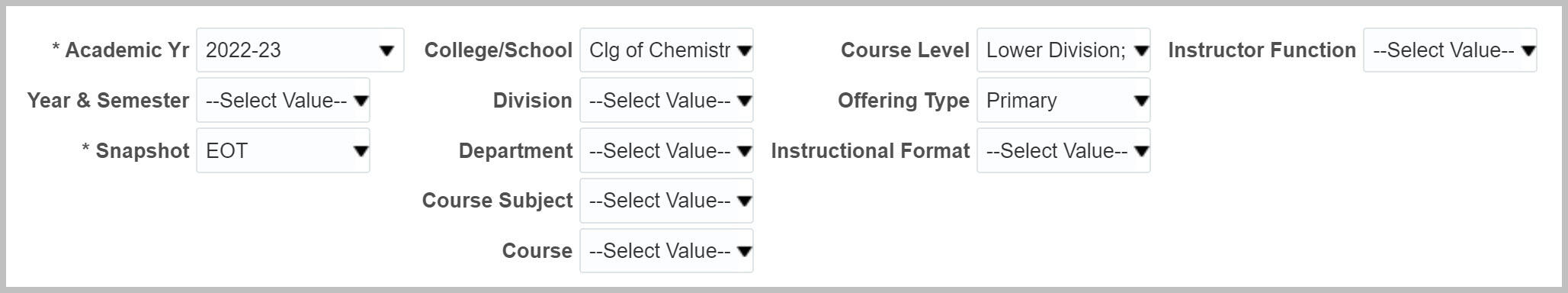 Teaching Activity by Instructor Type filters