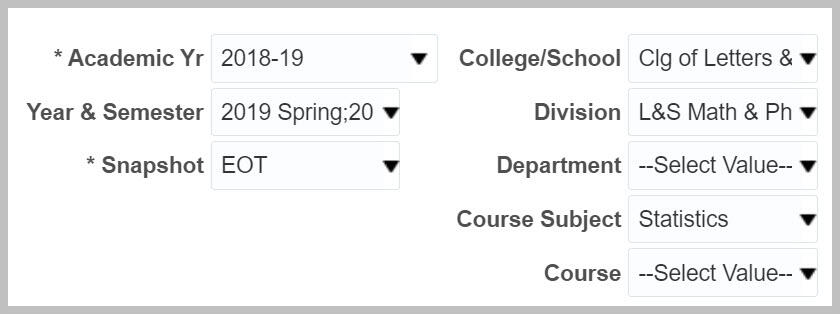 Teaching Activity by Instructor Type filters