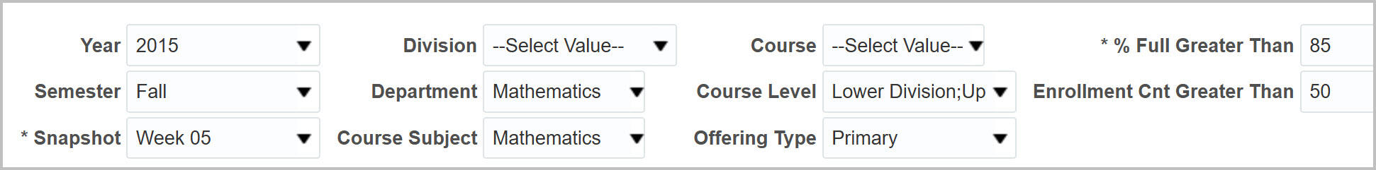 Course Demand report