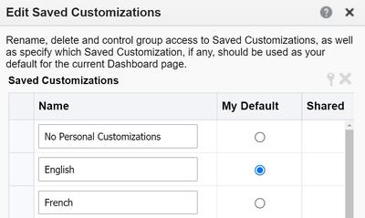 Edit Saved Customization dialog box with English in Name field