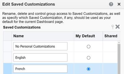 Edit Saved Customization dialog box with English in Name field and Default selected