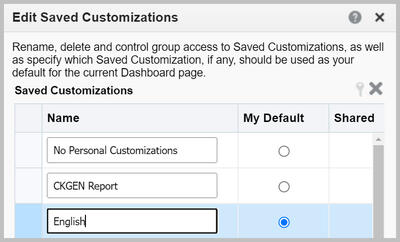 Edit Saved Customization dialog box