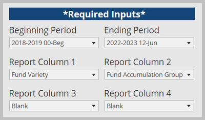 Required Inputs with Fund Variety and Fund Accumulation Group selected for Columns 1 and 2